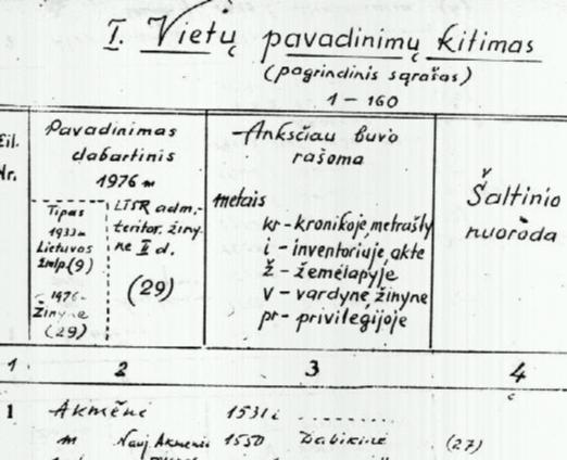 apgyventos vietos