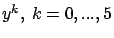 $y^k,\ k=0,...,5$