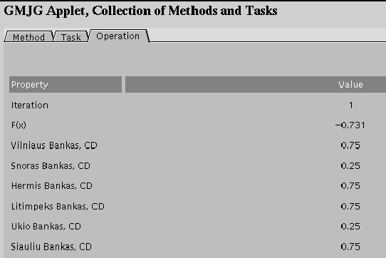\begin{figure}\centerline{ \epsfig{file=gmjportfresults.eps,width=12.0cm}
}\end{figure}