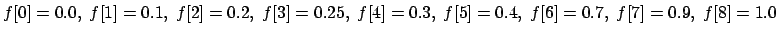 $f[0]=0.0,\ f[1]=0.1,\ f[2]=0.2,\ f[3]=0.25,\
f[4]=0.3,\ f[5]=0.4,\ f[6]=0.7,\ f[7]=0.9,\ f[8]=1.0$