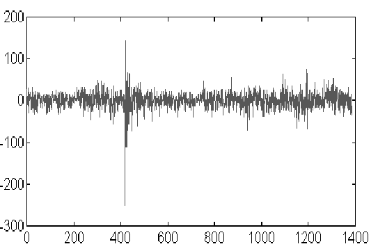 \begin{figure}\centerline{ \epsfig{file=birza.eps, height=8.0cm, width=12cm}
}\protect\end{figure}