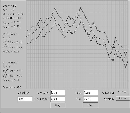 \begin{figure}\centerline{
\epsfig{file=stock.game.ar5.eps,width=12.0cm}
} .
\end{figure}