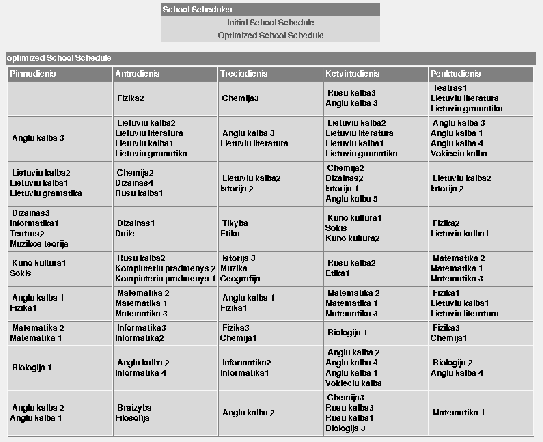 \begin{figure}\centerline{
\epsfig{file=opt.sched.school.eps,width=12.0cm}
}\end{figure}