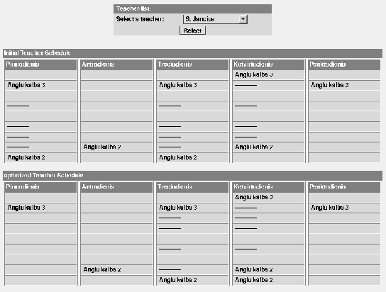 \begin{figure}\centerline{
\epsfig{file=opt.sched.jancius.eps,width=12.0cm}
}\end{figure}