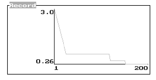 \begin{codesamp}
> mcopy a: gmc.tgz \end{codesamp}