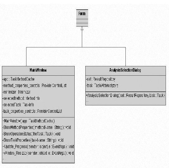 \begin{figure}\centerline{
\epsfig{file=meth.pack2.eps,height=12.0cm,width=12.0cm}
}\end{figure}